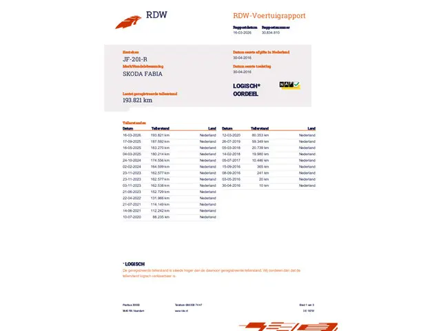 Škoda Fabia 1.2 TSI JOY zeer nette staat 2016 Benzine 37