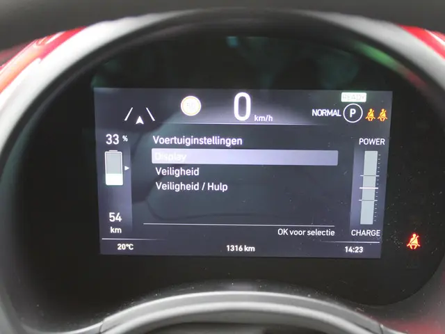 Fiat 500e RED 24 kWh 2023 Elektrisch 15