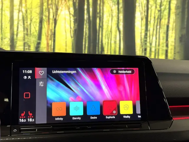 Volkswagen Golf 2.0 TDI GTD 2023 Diesel 18