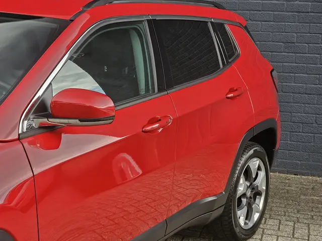 Jeep Compass 1.4 MultiAir Limited 4x4 2018 Benzine 7