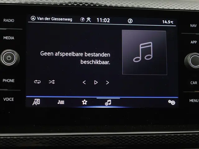 Volkswagen Polo 1.0TSI/95PK Life 2022 Benzine 33