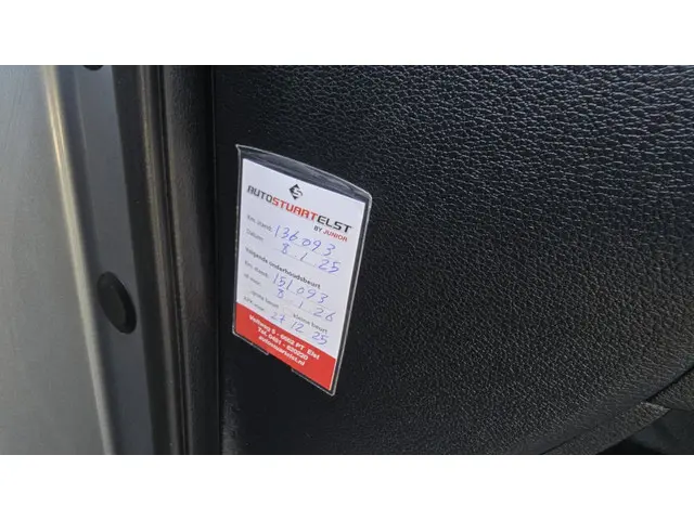 Kia Ceed Sportswagon 1.4 T-GDi DynamicLine 2020 Benzine 15