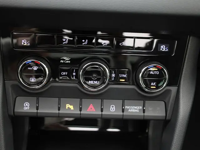 Škoda Karoq 1.5TSI/150PK Design DSG 2024 Benzine 26