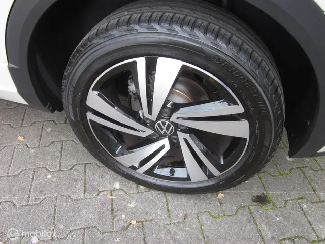 Volkswagen T-Roc 1.5 TSI R-Line Edition 2024 Benzine 8