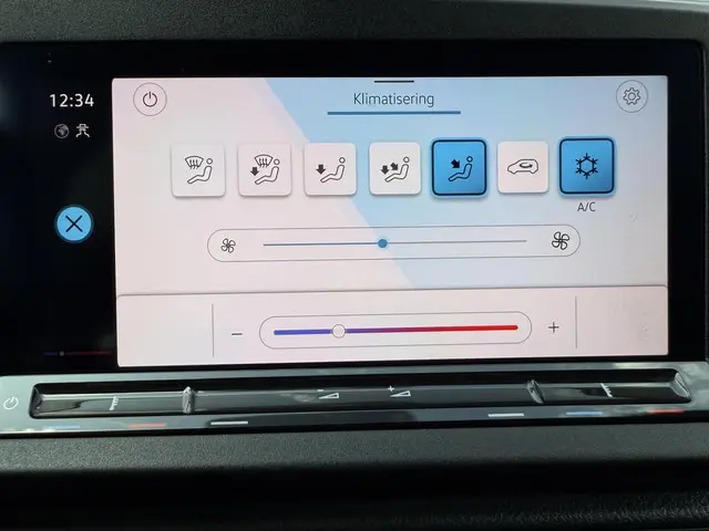 Volkswagen Caddy Cargo 2.0 TDI Trend 2022 Diesel 20