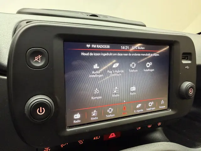 Fiat Panda 1.0 Hybrid City Life 2022 Benzine 18