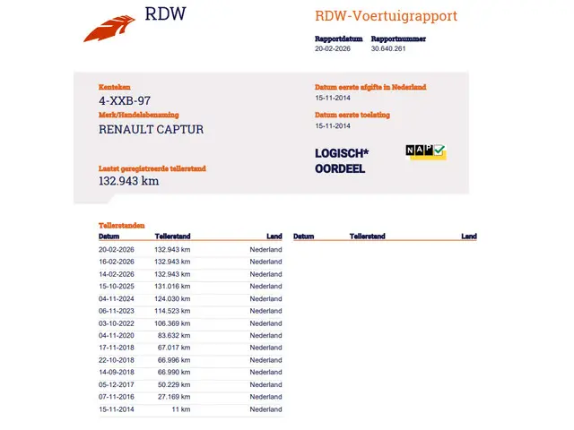 Renault Captur 0.9 TCe Helly Hansen 2014 Benzine 12