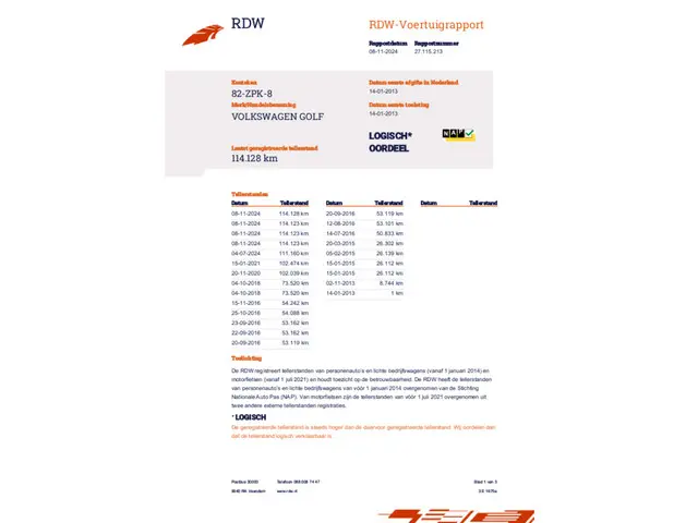 Volkswagen Golf 1.2 TSI Trendline 2013 Benzine 16