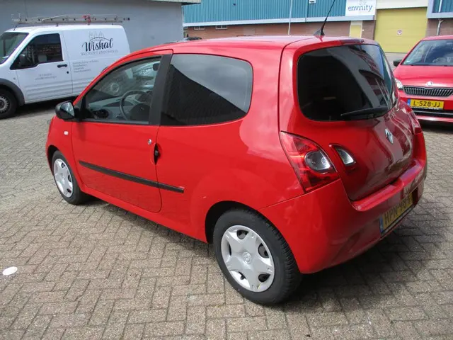 Renault Twingo 2