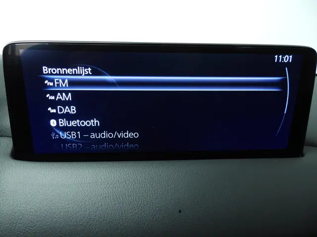 Mazda CX-5 2.0 SkyActiv-G 165 Sportive 2021 Benzine 21