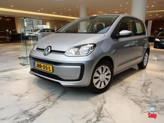 Volkswagen up! 1.0 2022 Benzine