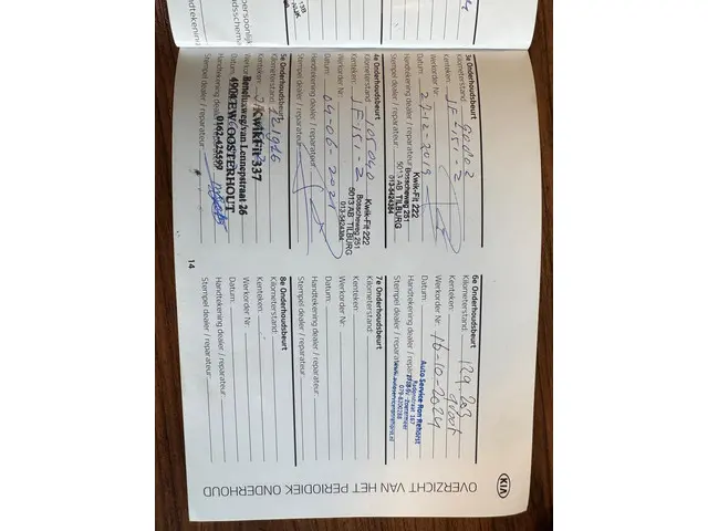 Kia Sportage 1.6 GDI Navigator 2016 Benzine 25