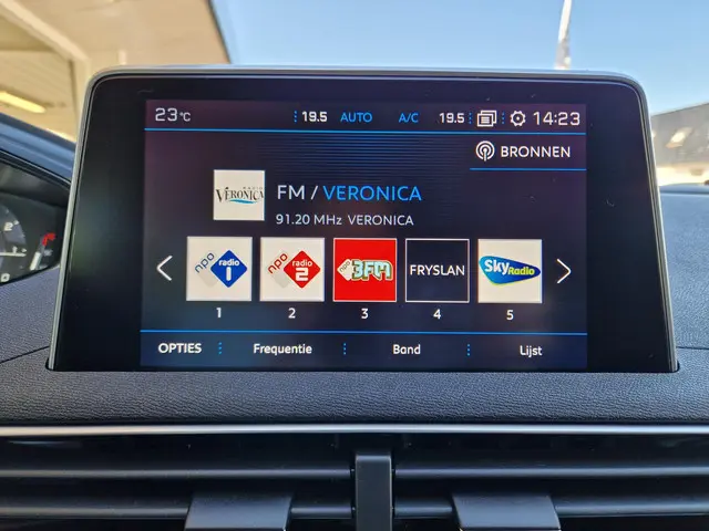 Peugeot 3008 1.2T Automaat 130pk Active 2019 Benzine 13