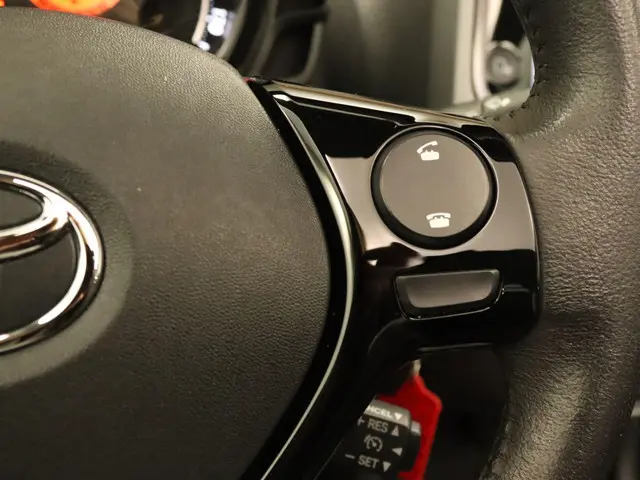 Toyota Aygo 1.0 VVT-i x-play cabrio 2021 Benzine 25