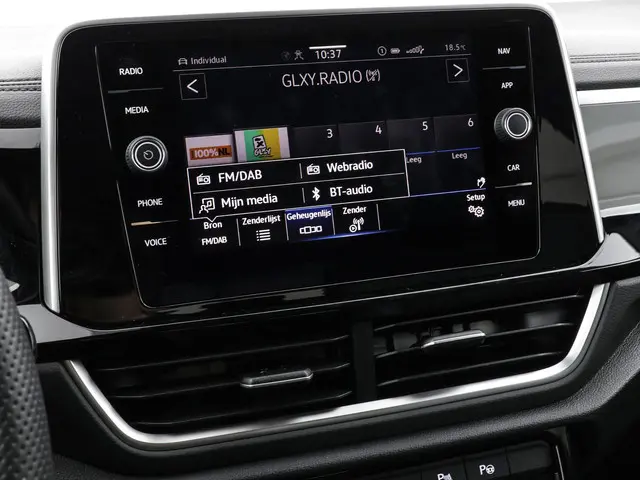 Volkswagen T-Roc 1.5TSI/150PK R-Line DSG 2025 Benzine 33