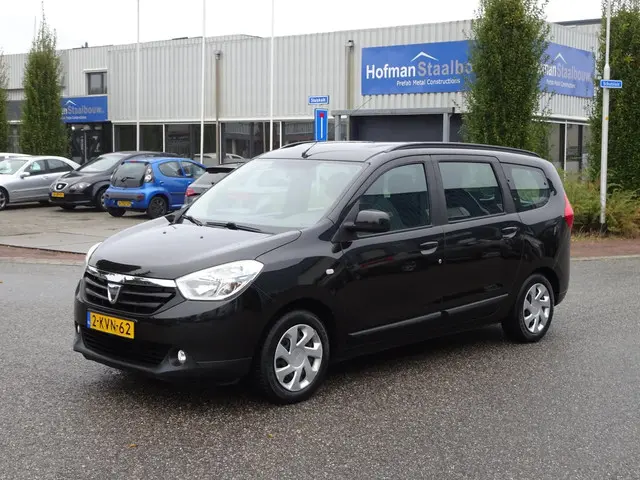 Dacia Lodgy