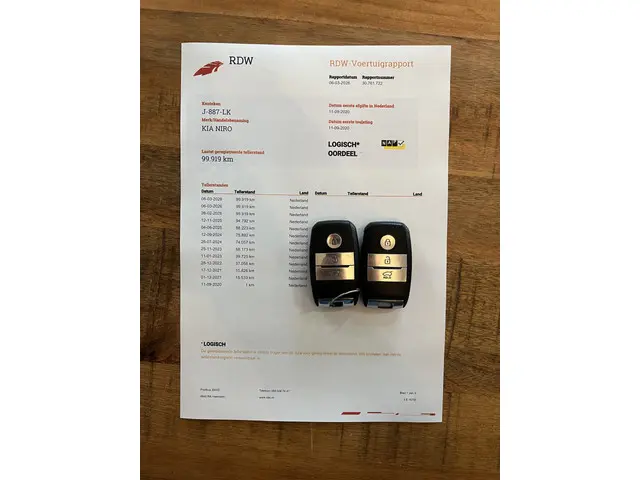 Kia e-Niro DynamicLine 64 kWh 2020 Elektrisch 40