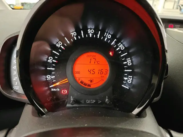 Citroën C1 1.0 VTi Feel 2020 Benzine 5