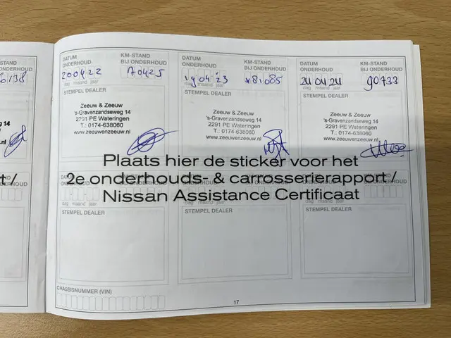 Nissan X-Trail 1.6 DIG-T N-Connecta 7p. 2018 Benzine 91