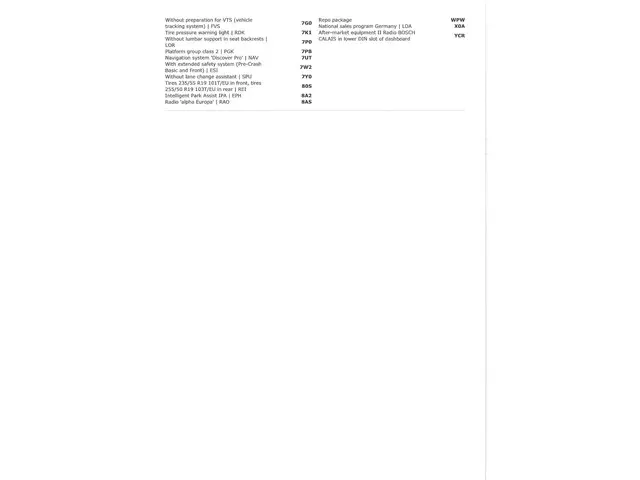 Volkswagen ID.4 Pro 77 kWh 2022 Elektrisch 29