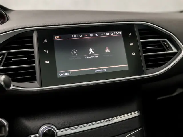 Peugeot 308 SW 1.2 PureTech Sport 2020 Benzine 26