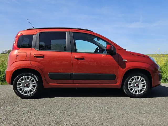 Fiat Panda 2