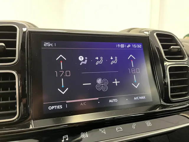 Citroën C5 Aircross 1.2 PureTech Business 2021 Benzine 19