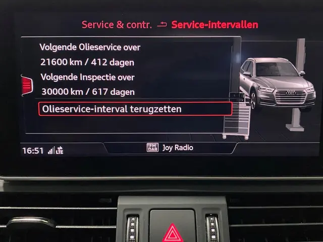 Audi Q5 45 TFSI quattro S edition 2019 Benzine 25
