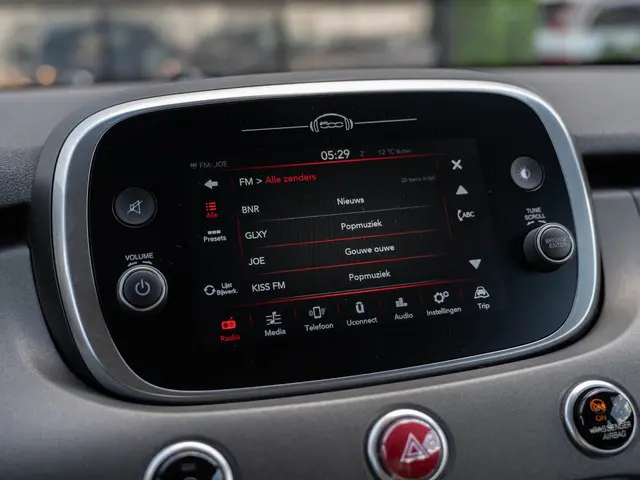 Fiat 500X 1.3 FireFly Turbo 150 Hey Google 2021 Benzine 21