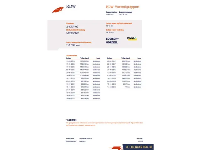 MINI One Mini 1.2 Salt Business 2014 Benzine 24