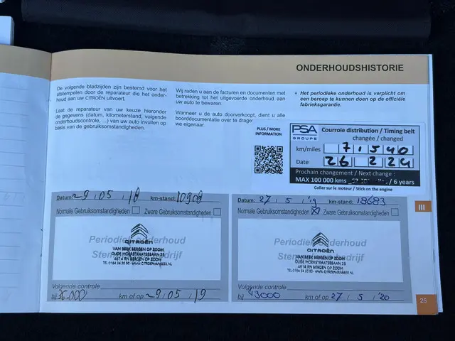 Citroën C3 1.2 PureTech S&S Shine 2017 Benzine 38