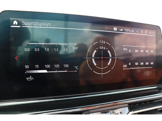 BMW M8 8-serie Competition Cabrio BOMVOL 2020 Benzine 30