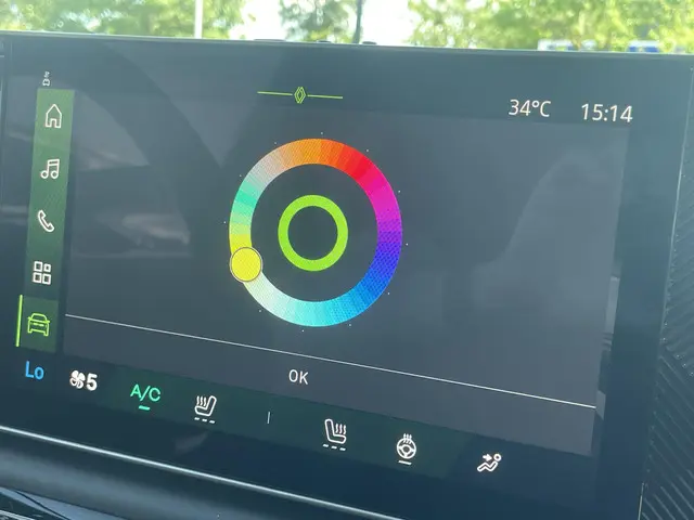 Renault 4 Comfort Range Iconic 52 kWh 2025 Elektrisch 31