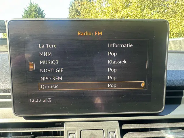 Audi Q5 35 TDI | Quattro | S tronic | Sport 2019 Diesel 30