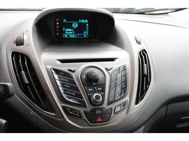 Ford Tourneo Courier 1.0 Titanium 2015 Benzine 18