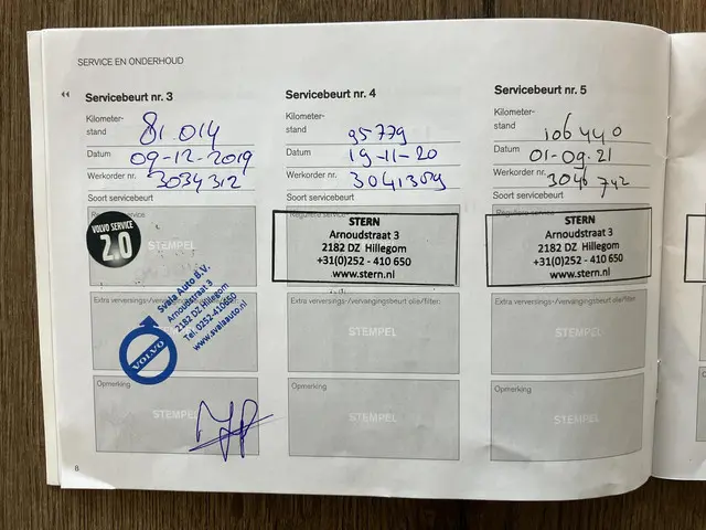 Volvo V40 Cross Country 1.5 T3 Summum 2016 Benzine 50