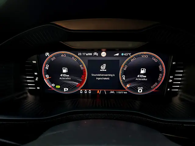 Škoda Karoq 1.5 TSI ACT Sportline Business 2024 Benzine 32