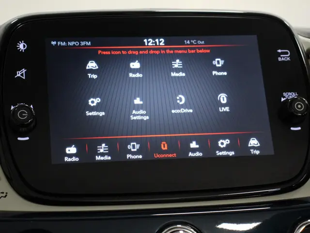 Fiat 500C 1.2 Lounge Automaat 2020 Benzine 40