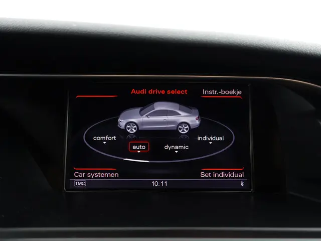 Audi RS5 4.2 FSI Quattro Performance Aut- 2014 Benzine 12