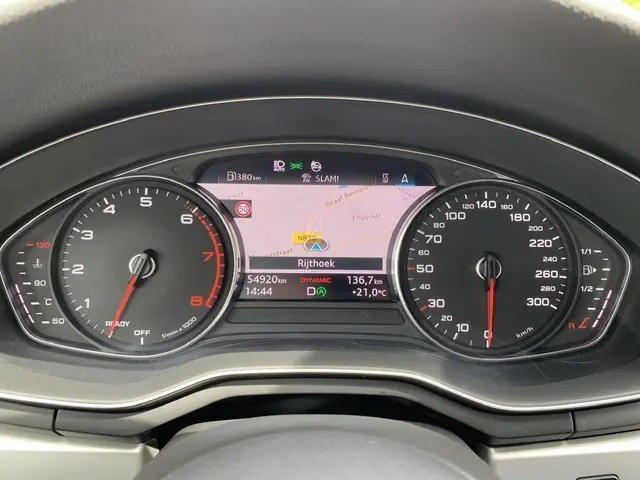 Audi A4 Avant 40 TFSI Business Edition 2020 Benzine 21