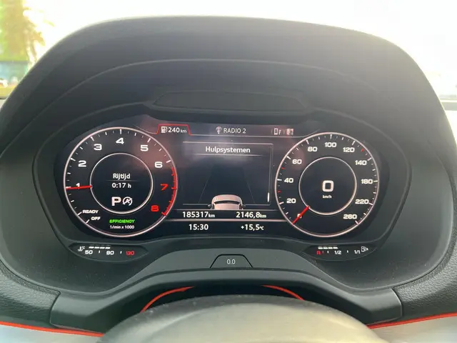 Audi Q2 35 TFSI CoD S-Line 2019 Benzine 24