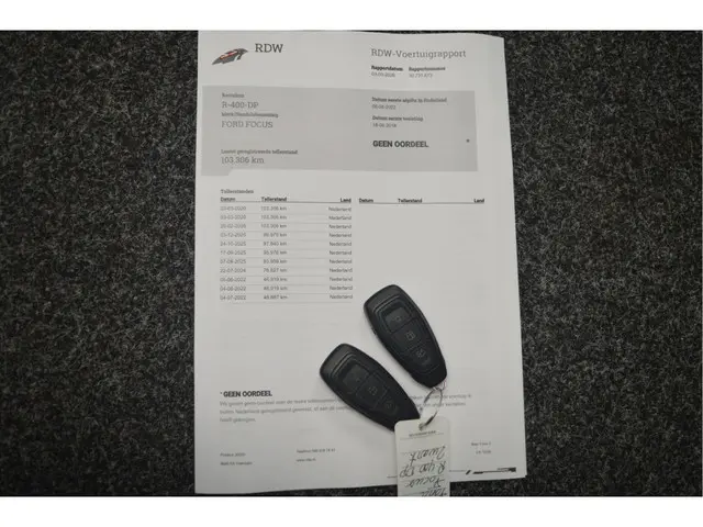 Ford Focus Wagon 1.0 2018 Benzine 27