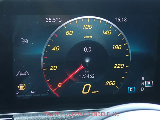 Mercedes-Benz B-Klasse 180D 2019 Diesel 29