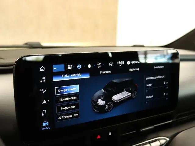 Fiat 500 Abarth Urban 42 kWh 2024 Elektrisch 35