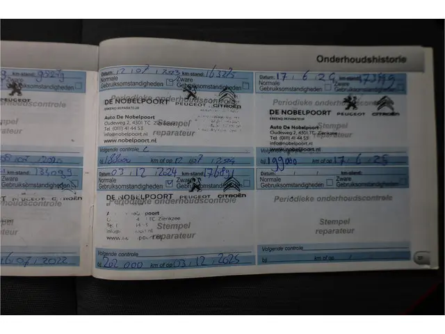 Peugeot Partner 120 1.6 HDi 75 L1 XR 3 zits 2015 Diesel 19