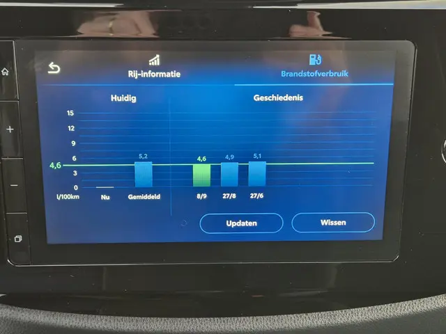 Toyota Aygo X 1.0 VVT-i S-CVT first 2025 Benzine 22