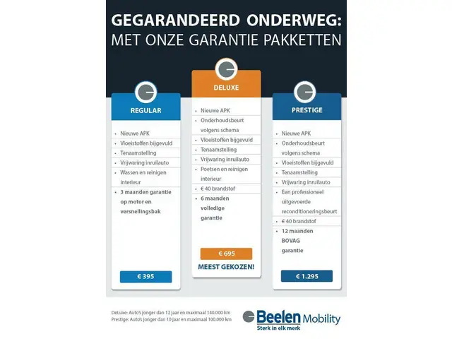 Volkswagen ID.4 Pro 77 kWh 2021 Elektrisch 27