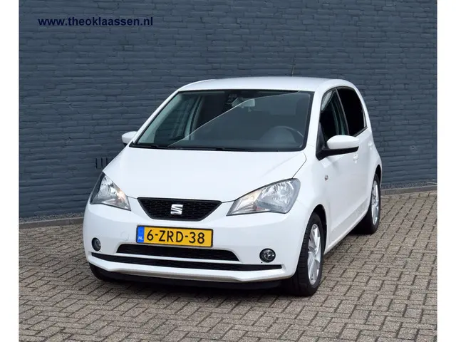 SEAT Mii 2