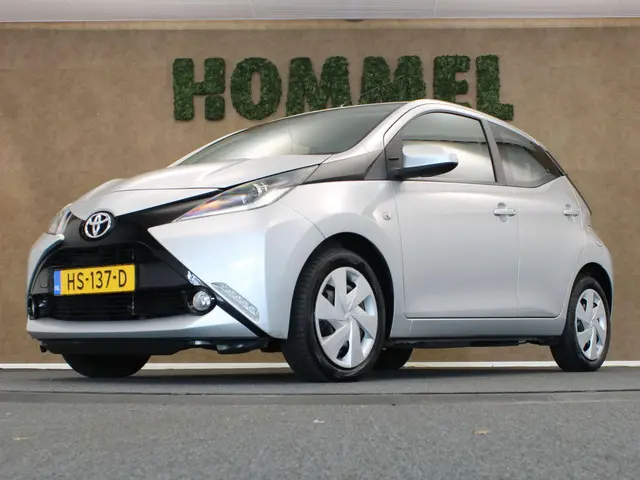 Toyota Aygo 1.0 VVT-i x-play 2015 Benzine 12
