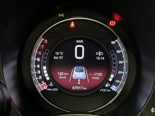 Abarth 500C 1.4 T-Jet Abarth 595 2018 Benzine 7